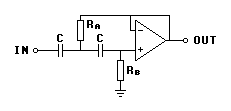 2nd order Bessel Highpass